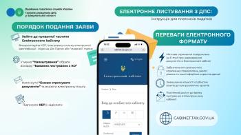 Електронне листування з ДПС: інструкція для платників податків