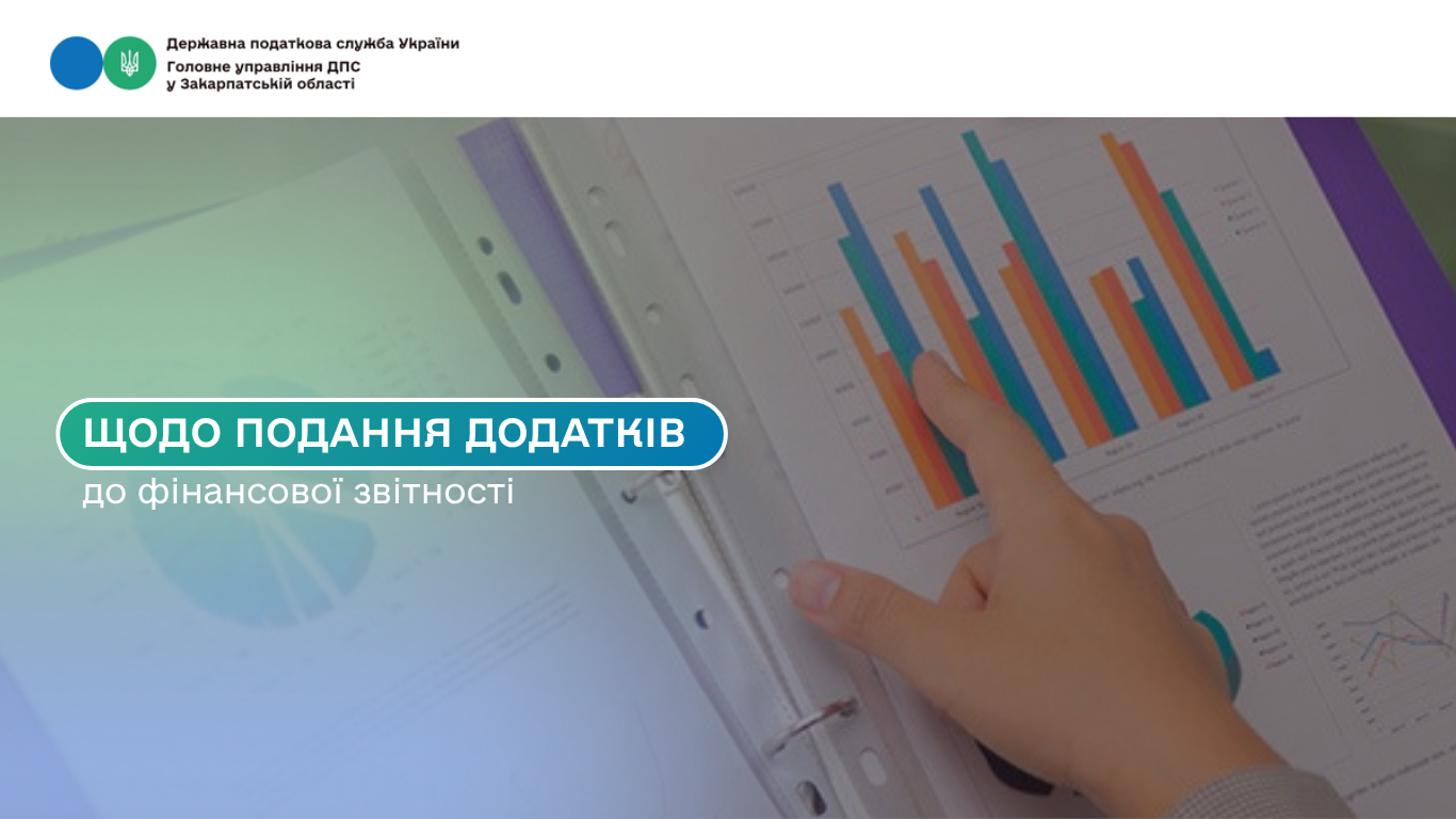 Щодо подання додатків до фінансової звітності