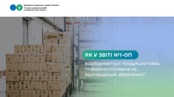 Як у Звіті № 1-ОП відображається продукція/товар, передана/отримана на відповідальне зберігання?