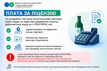 Як здійснюється плата за ліцензію