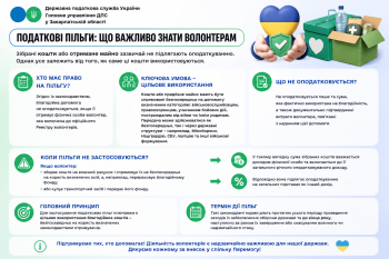 Податкові пільги: що важливо знати волонтерам