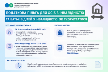 Податкова пільга для осіб з інвалідністю