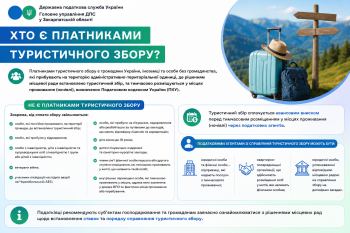 Хто є платником туристичного збору?