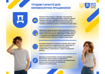 Трудові гарантії для неповнолітніх працівників