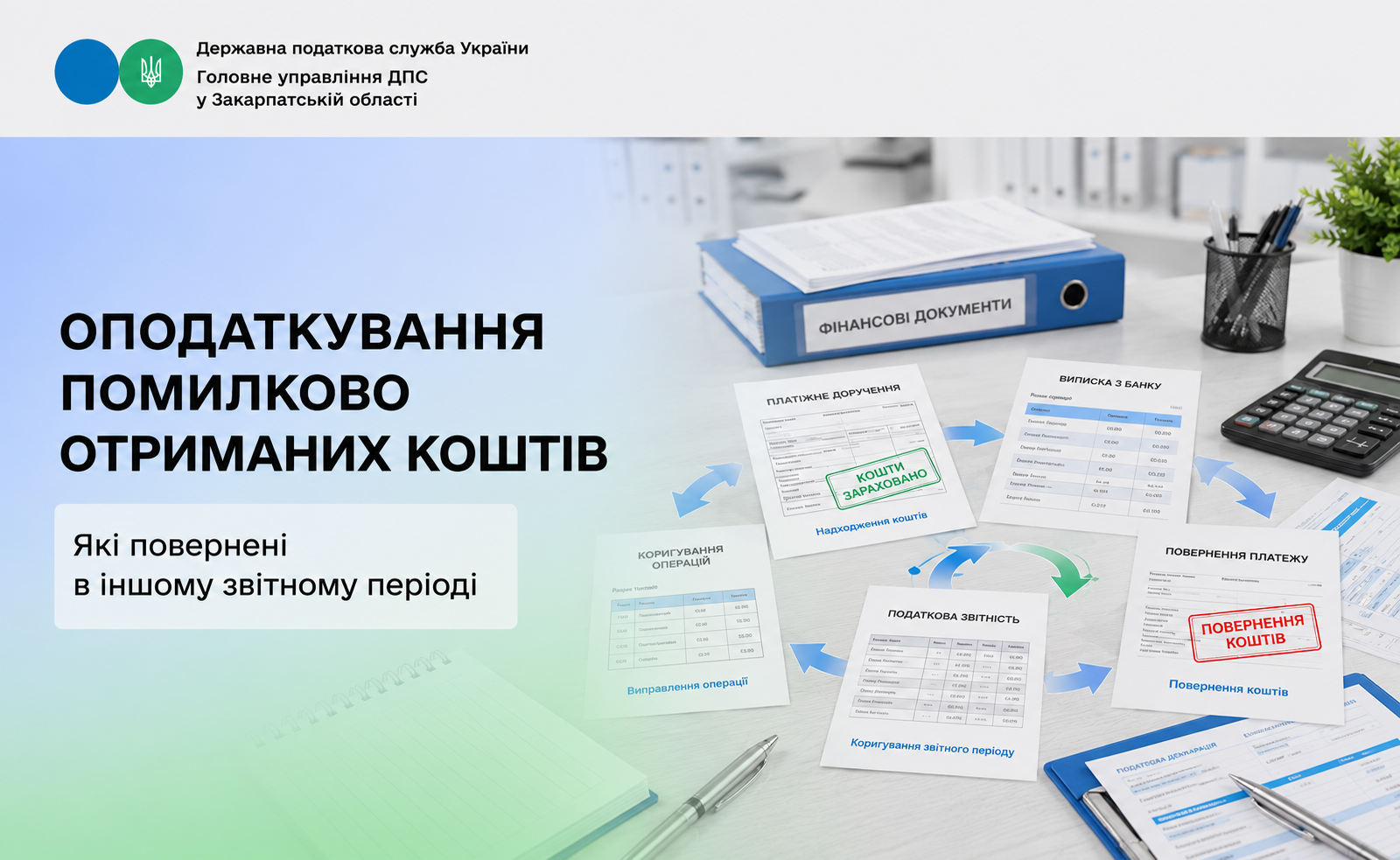 Щодо оподаткування помилково отриманих коштів, які повернені в іншому звітному періоді