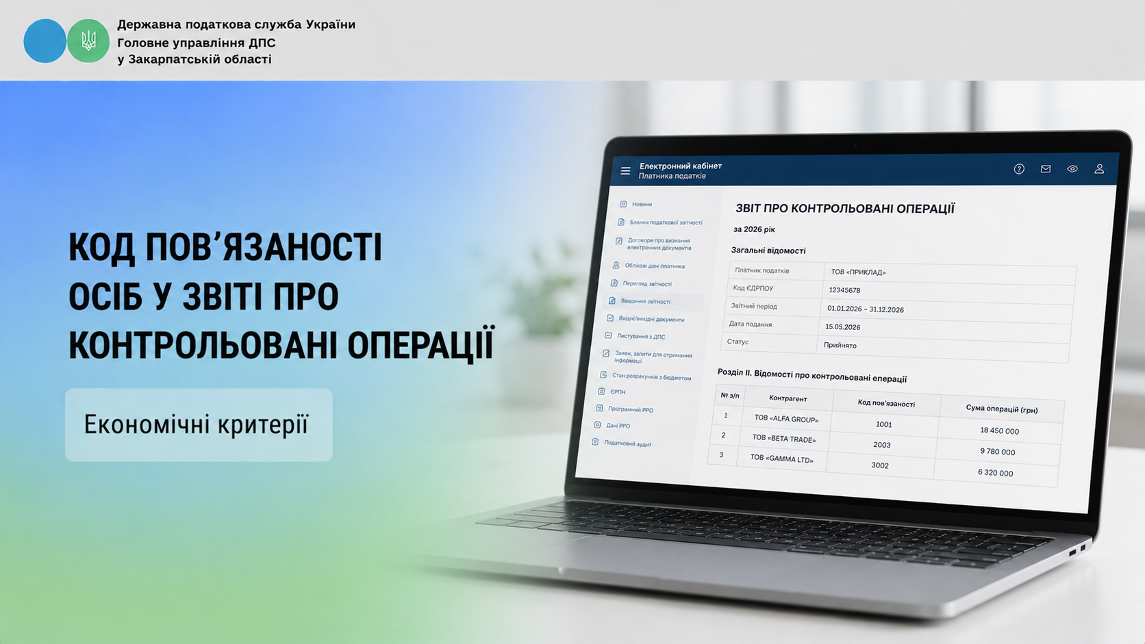 Код пов'язаності осіб у Звіті про контрольовані операції: економічні критерії