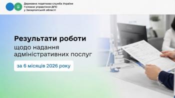 Результати роботи щодо надання адміністративних послуг  за 6 місяців 2026 року