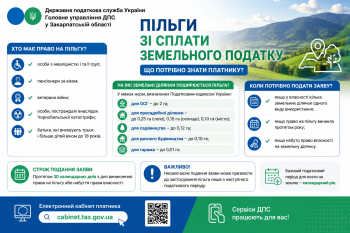 Пільги зі сплати земельного податку