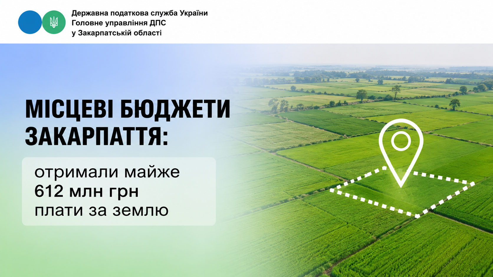 Місцеві бюджети Закарпаття отримали майже 612 млн грн плати за землю