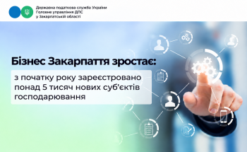 Бізнес Закарпаття зростає: з  початку року зареєстровано понад  5 тисяч нових суб’єктів господарювання