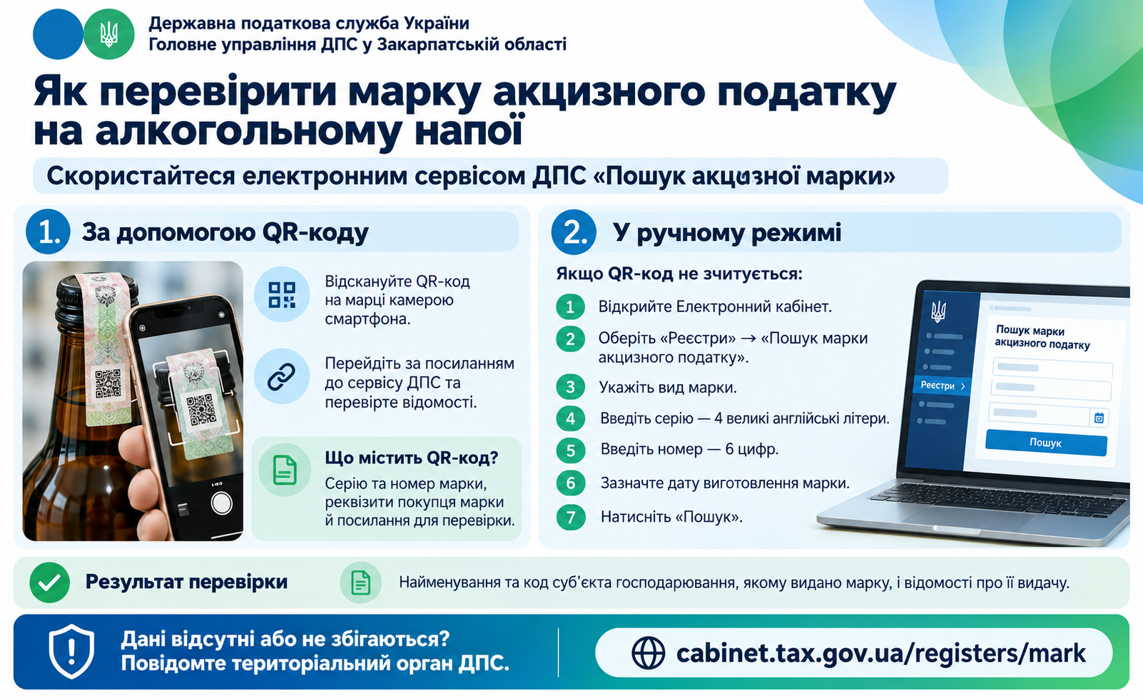 Як перевірити марку акцизного податку на алкогольному напої