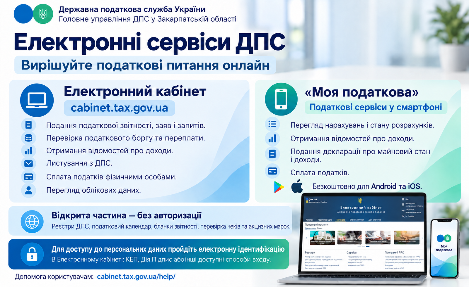 Електронні сервіси ДПС. Вирішуйте податкові питання онлайн