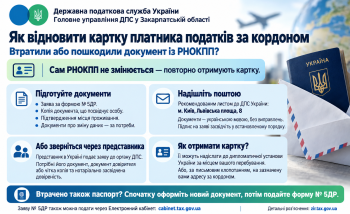 Як відновити реєстраційний номер облікової картки платника податків за кордоном