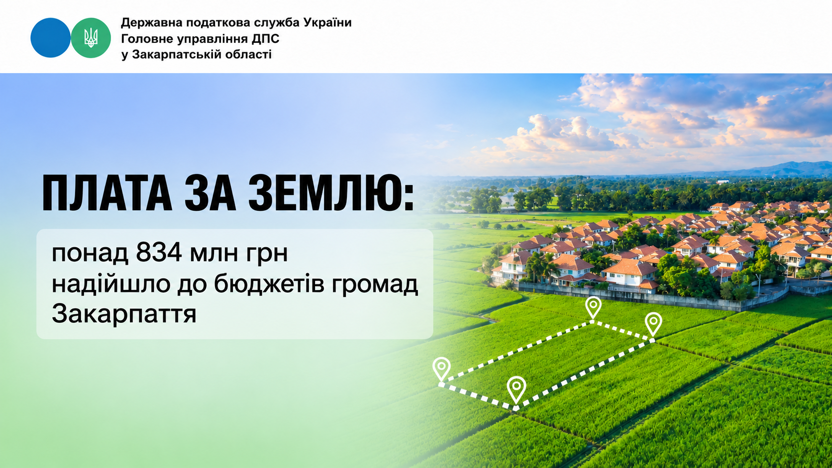 Плата за землю: понад 834 млн грн надійшло до бюджетів громад Закарпаття