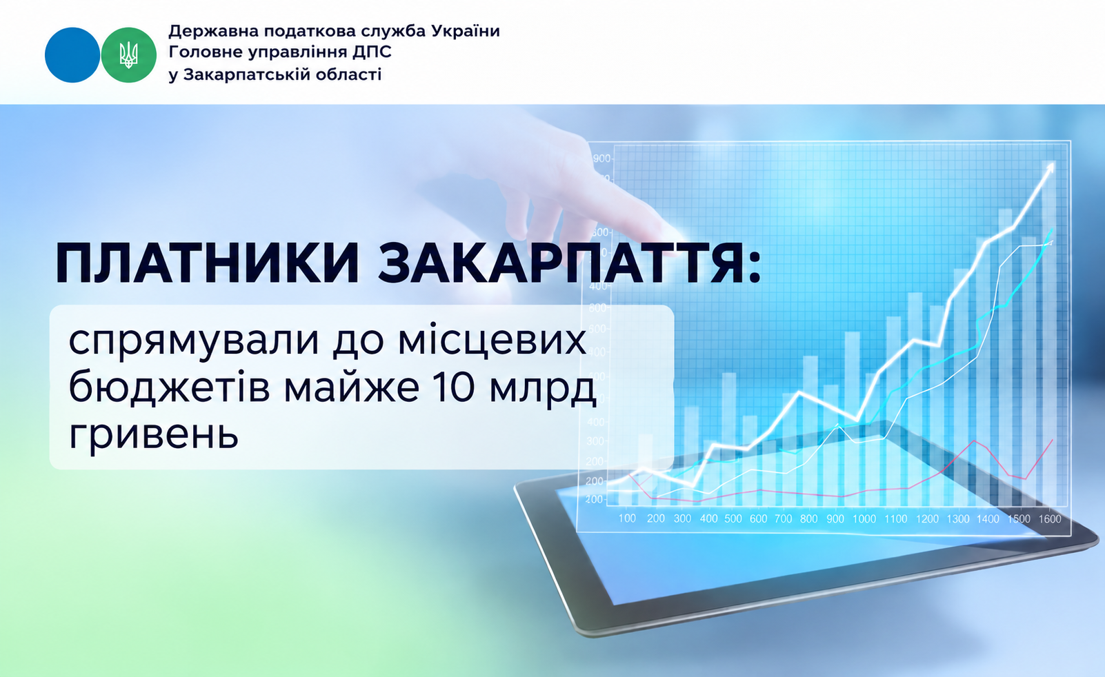 Платники Закарпаття спрямували до місцевих бюджетів майже 10 млрд гривень