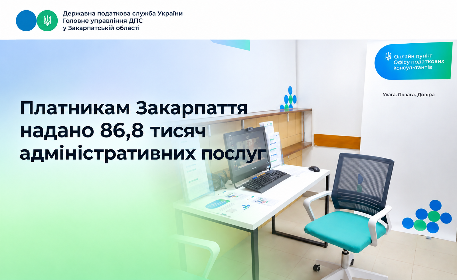 Платникам Закарпаття за дев’ять місяців 2026 року надано 86,8 тисяч адміністративних послуг