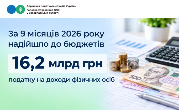 ПДФО забезпечує понад дві третини доходів місцевих бюджетів Закарпаття